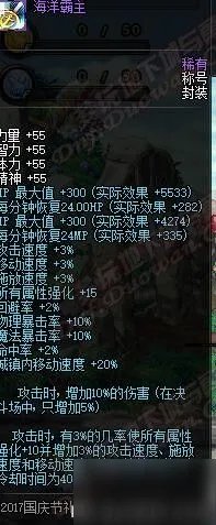 DNF2017国庆套外观称号光环 2015萌萌动物套外观属性汇总