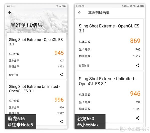 离完美只差一步：MI 小米 红米Note5 智能手机 体验评测（含高通骁龙636性能测试）