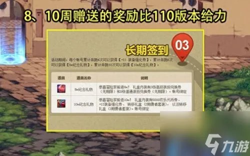 dnf普通装扮兑换券 dnf装扮兑换券怎么得