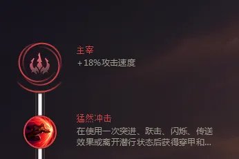 英雄联盟崔斯塔娜（小炮）强攻流天赋分享