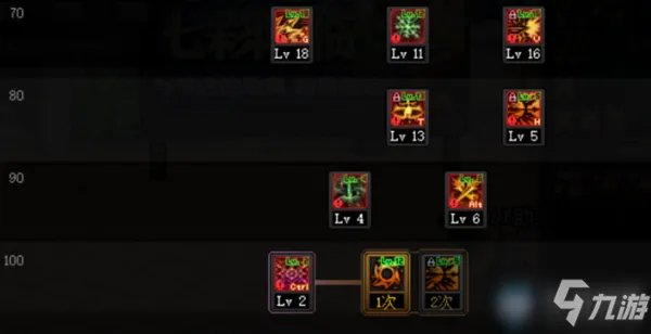 《DNF》冰结师三觉攻略 加点选择推荐