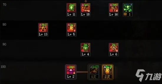 《DNF》2021法驱技能怎么点 法驱技能加点推荐