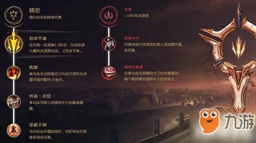 英雄联盟手游蛮王符文天赋怎么加点 蛮王符文天赋加点攻略