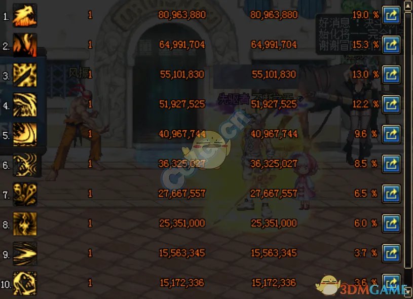 《DNF》95鬼泣装备推荐