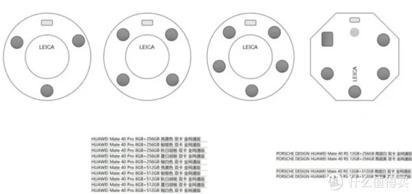 华为Mate40系列手机正式发布：新的配置加上新的外观让你无法想象