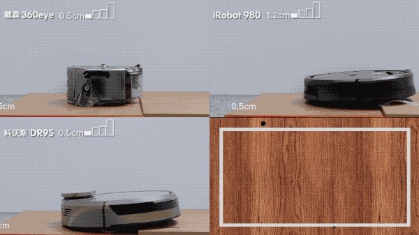 戴森扫地机器人这么贵，真的能吸很干净么？