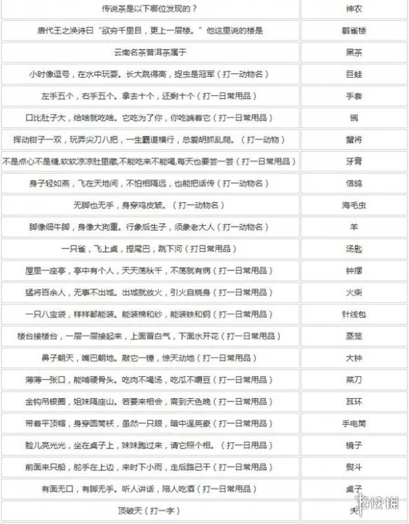 梦幻西游元宵节答题答案大全