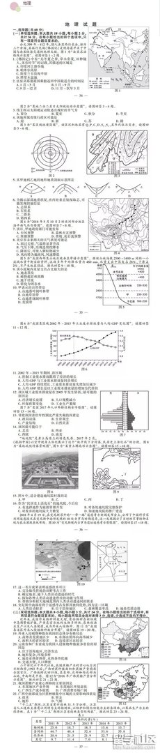 2018江苏高考文综真题及答案