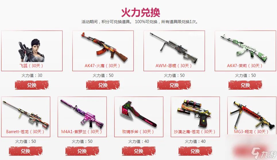 cf苍龙大炮有永久的吗 苍龙大炮怎么获取