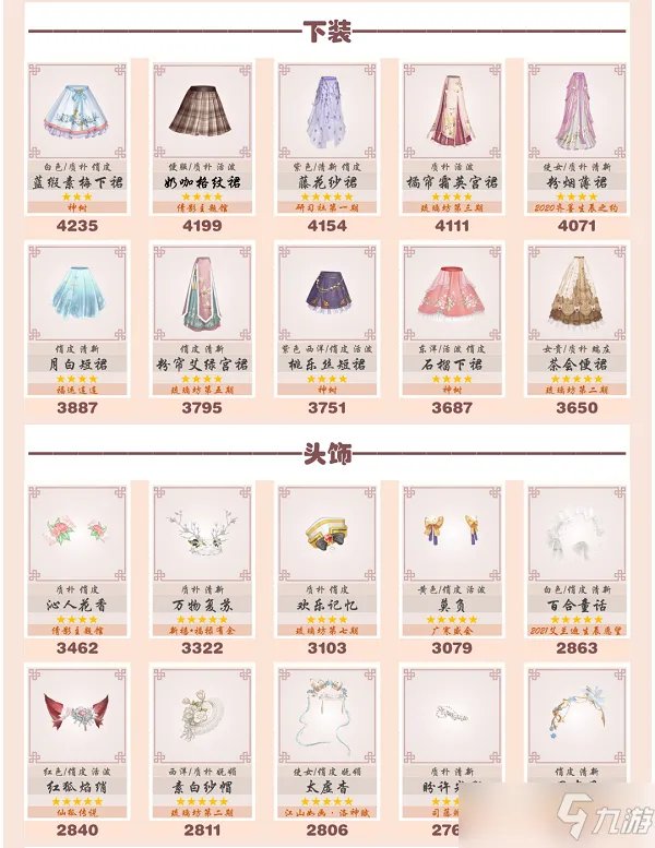 《爱江山更爱美人》流光殿青色王国搭配攻略