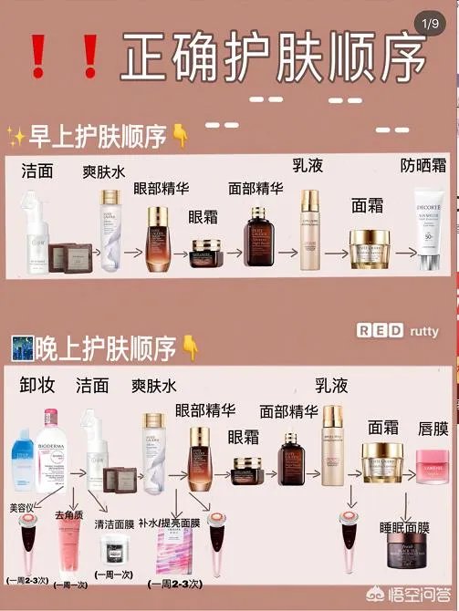 男士面部护理步骤？