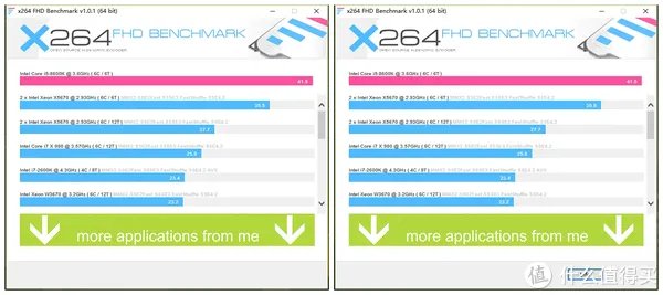 打上 Intel CPU 漏洞补丁后是瞬间回到解放前还是虚惊一场?