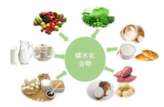 六年不吃碳水，40岁李准基演高中生，他和角色的适配度有多高？