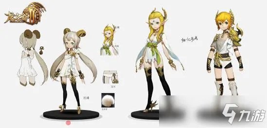 龙之谷2时装怎么样 全新设计时装介绍