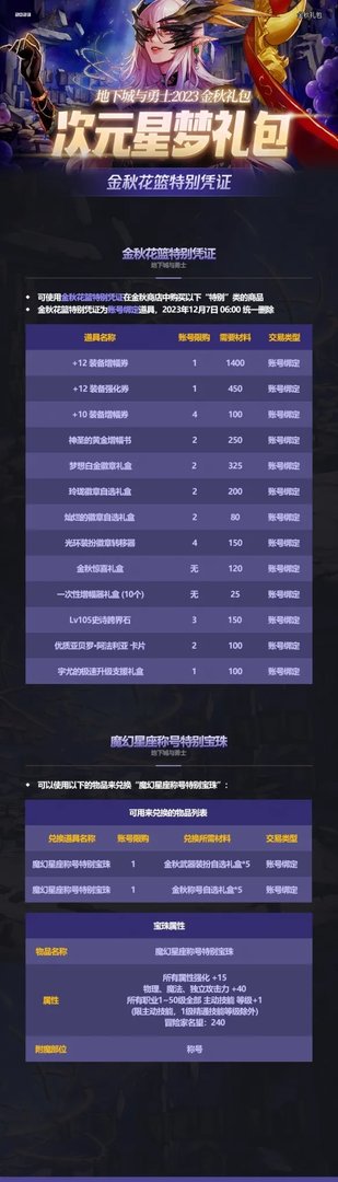 《地下城与勇士》2023国庆套内容汇总 国庆套礼包2023全内容一览