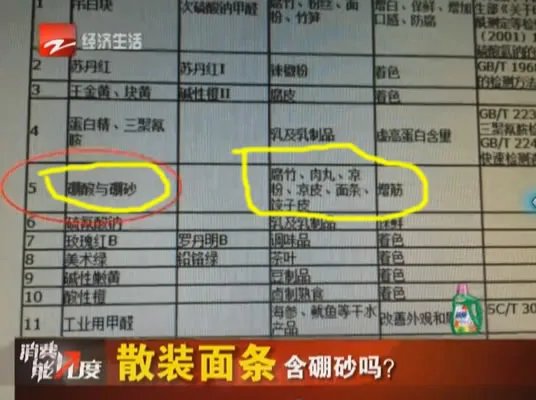 连老鼠都不敢吃的面条你还敢吃吗?