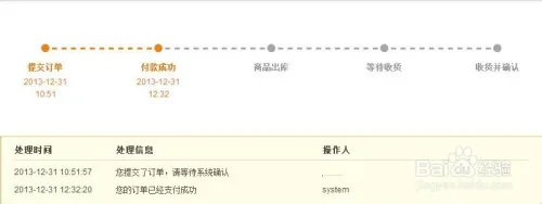 华为官网（华为商城）抢购荣耀3C成功攻略