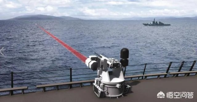 区域导弹防御技术有什么新的思路？