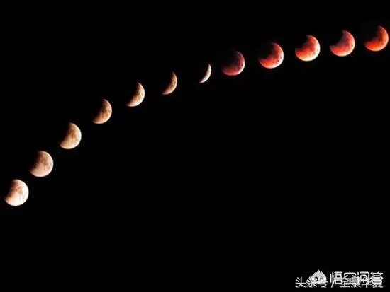 2018年1月31号的月全食是几点开始的？