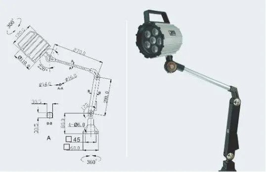 LED机床工作灯故障主要原因是什么?