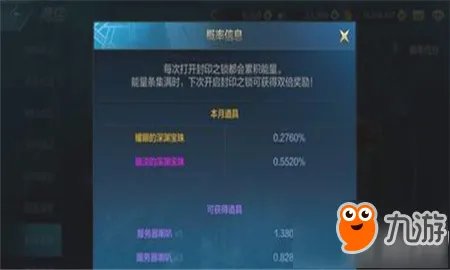 《dnf手游》耀眼的深渊宝珠怎么得 耀眼的深渊宝珠获得方法介绍