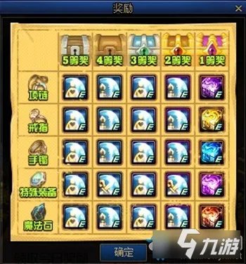 《DNF》12月10日更新了什么 2月10日更新内容介绍