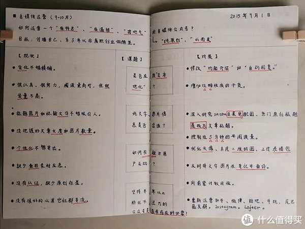 记事本圆梦计划 篇一:MUJI白菜手帐实用教程,聪明人用方格笔记本