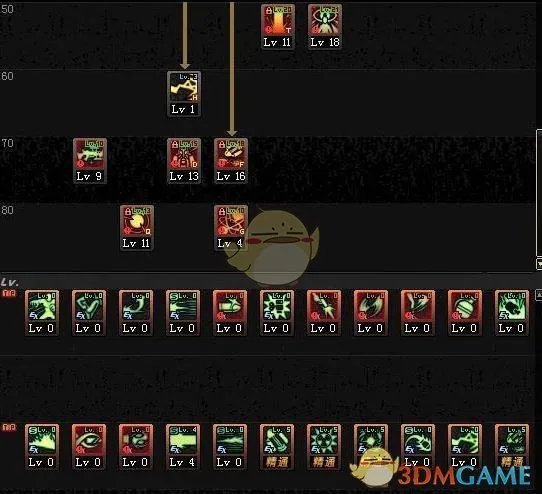 《DNF》2020男大枪加点