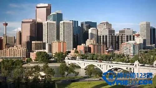 全球pm2.5指数很低的十大城市排行