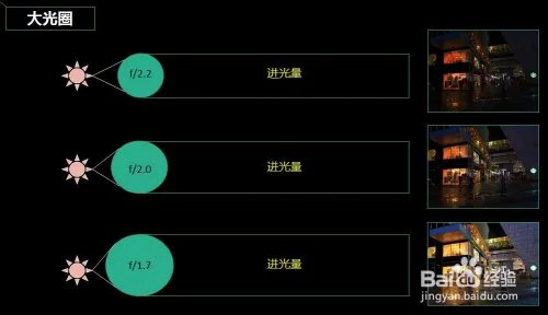 李易峰使用的OPPO R9s清新绿怎么样？