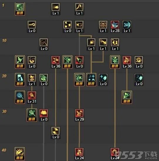 dnf90级魔道学者刷图怎么加点 2017魔道学者改版最新加点推荐