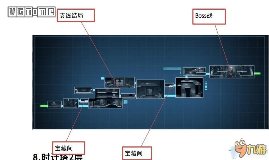 ICEY剧情流程图文攻略 艾希ICEY图文攻略