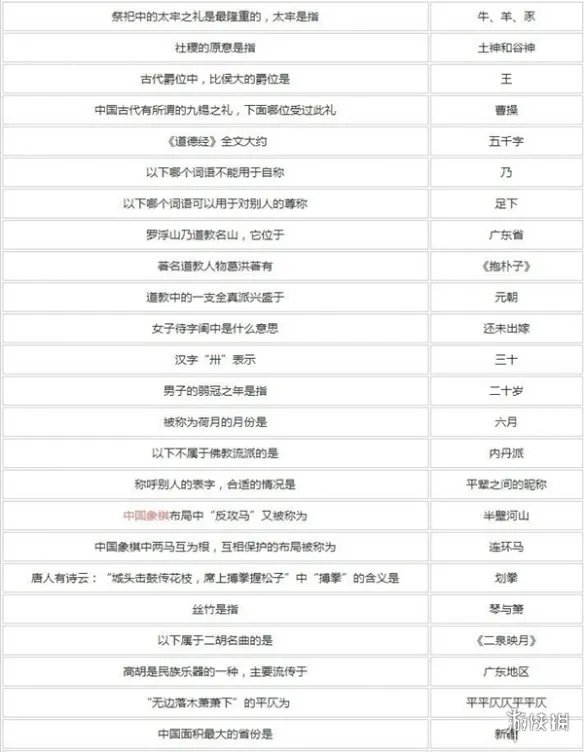 梦幻西游元宵节答题答案大全