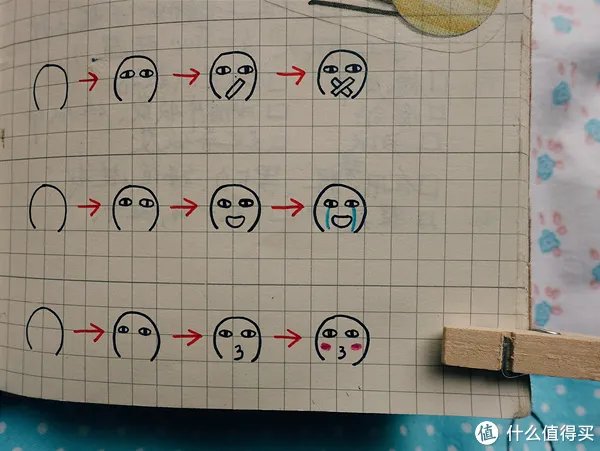 记事本圆梦计划 篇一:MUJI白菜手帐实用教程,聪明人用方格笔记本