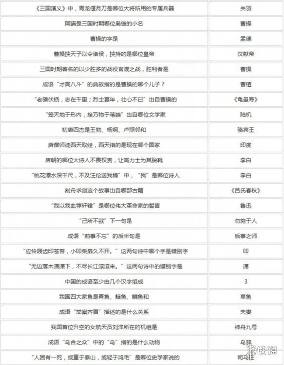 梦幻西游元宵节答题答案大全