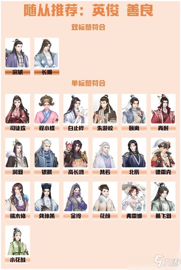 《爱江山更爱美人》流光殿青色王国搭配攻略