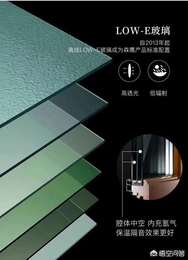 目前国内有哪些门窗品牌比较好?