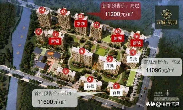 想在嘉兴买房，总价在110w左右，有推荐吗？