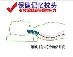 颈椎枕什么牌子好?