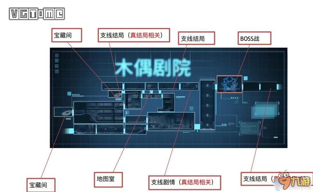ICEY剧情流程图文攻略 艾希ICEY图文攻略