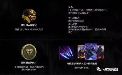 源计划皮肤碎片和皮肤法球有什么区别？