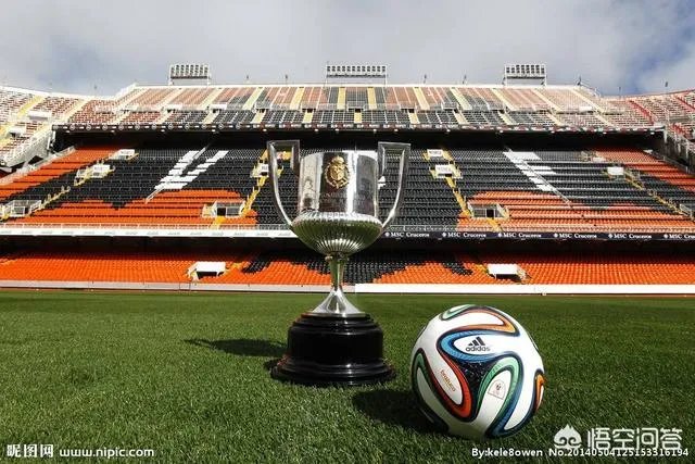 中国足协杯相当于欧洲什么水平