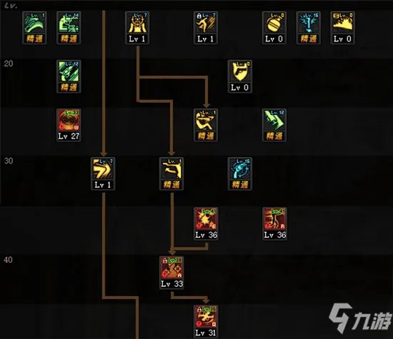 《DNF》女漫游三觉攻略 技能选择分享