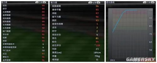 《实况足球2012》16-18岁的妖人选择