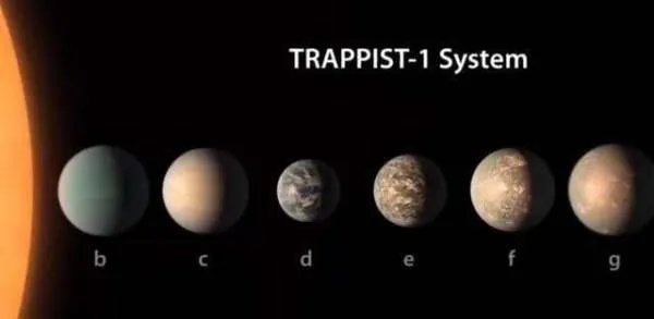 水在其他星球上会以什么样的形式存在?怎样才能发现?