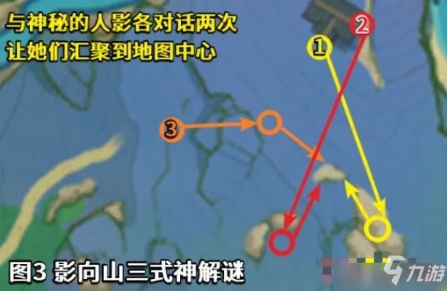 《原神》荒废神社调查任务解密步骤攻略详解 荒废神社结界在什么位置