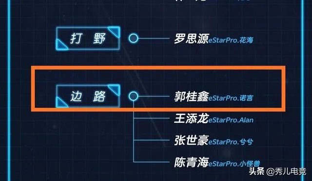 estar诺言直播投降遭俱乐部处罚,扣除当月50%工资和全部绩效,会影响秋季赛的发挥吗?