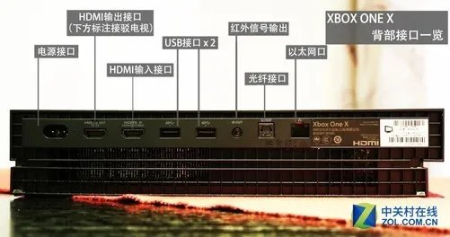 地表最强?微软XBOX ONE X深度体验测评