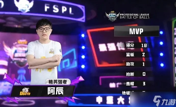 细节决定成败 《街头篮球》SF的操作和1.5阵容的运营