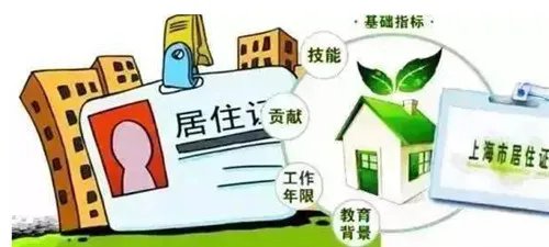 上海居住证积分要怎么申请   2018年上海居住证积分申请流程
